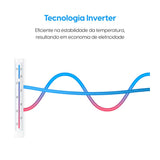 Ar Condicionado Piso Teto Eco Inverter - 48.000 BU/H Frio 220V thumbnail