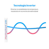 Ar Condicionado Eco Inverter II Wi-Fi Quente e Frio 220V thumbnail
